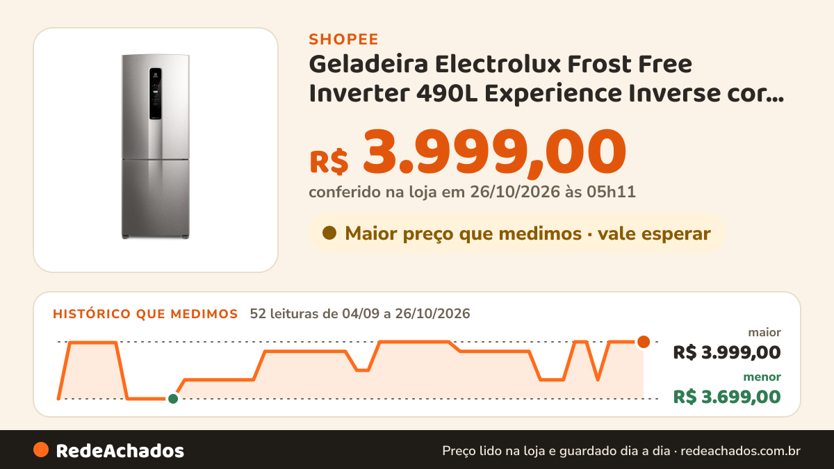 Histórico de preço de Geladeira Electrolux Frost Free Inverter 490L Experience Inverse cor Inox Look (IB51S) na Shopee: 52 leituras de 04/09/2026 a 26/10/2026, menor R$ 3.699,00, maior R$ 3.999,00; R$ 3.999,00 conferido em 26/10/2026 às 05h11