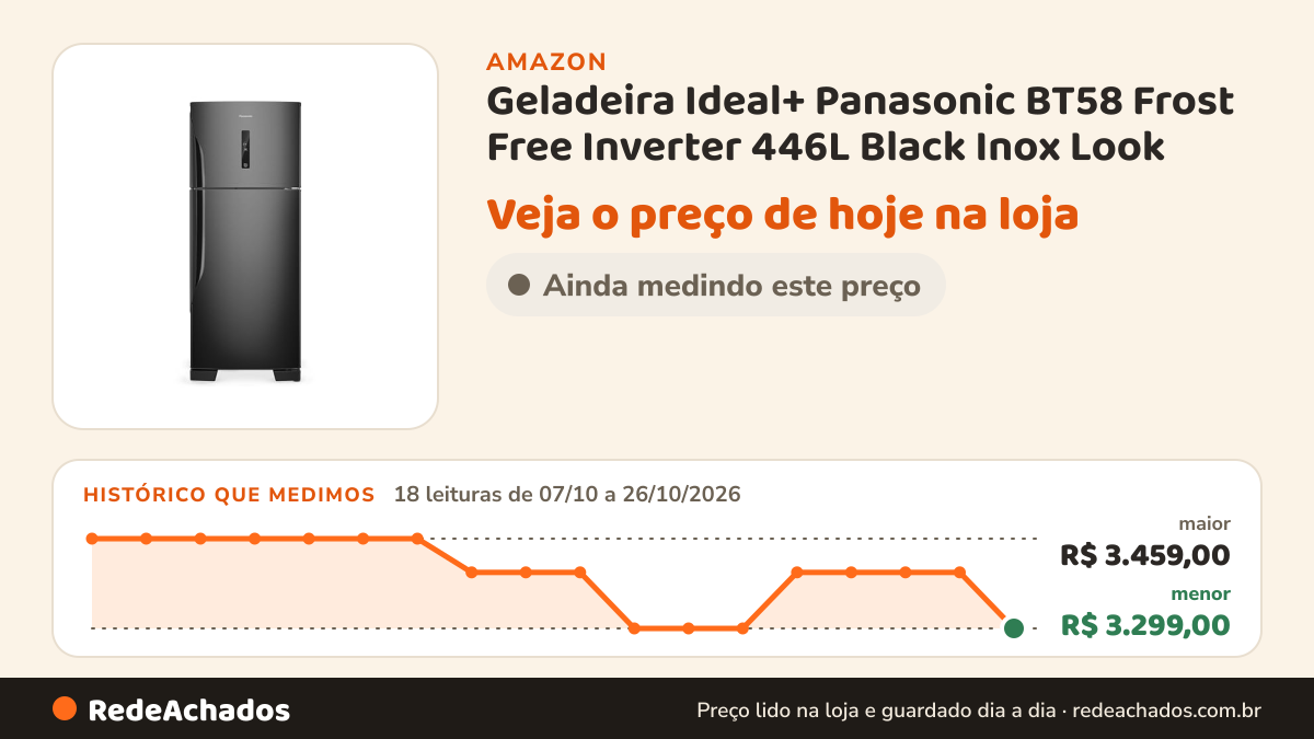 Histórico de preço de Geladeira Ideal+ Panasonic BT58 Frost Free Inverter 446L Black Inox Look - NR-BT58PV3BA… na Amazon: 18 leituras de 07/10/2026 a 26/10/2026, menor R$ 3.299,00, maior R$ 3.459,00