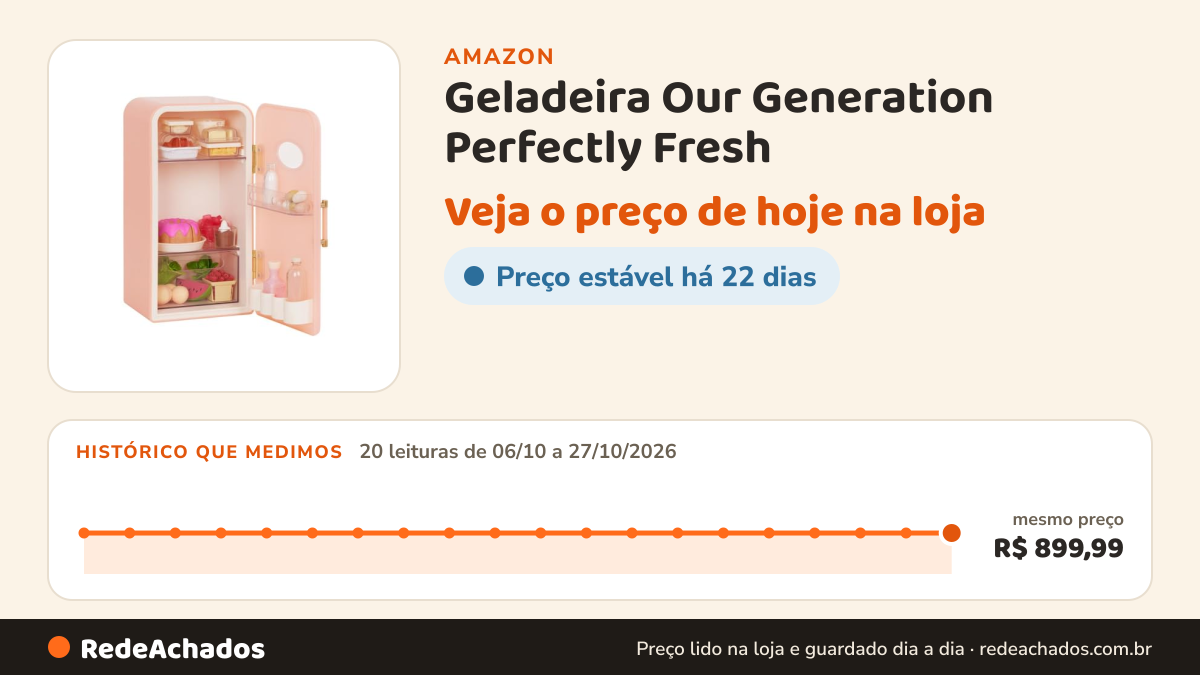 Histórico de preço de Geladeira Our Generation Perfectly Fresh na Amazon: 20 leituras de 06/10/2026 a 27/10/2026, mesmo preço, R$ 899,99, em todas; R$ 899,99 conferido em 27/10/2026 às 06h03