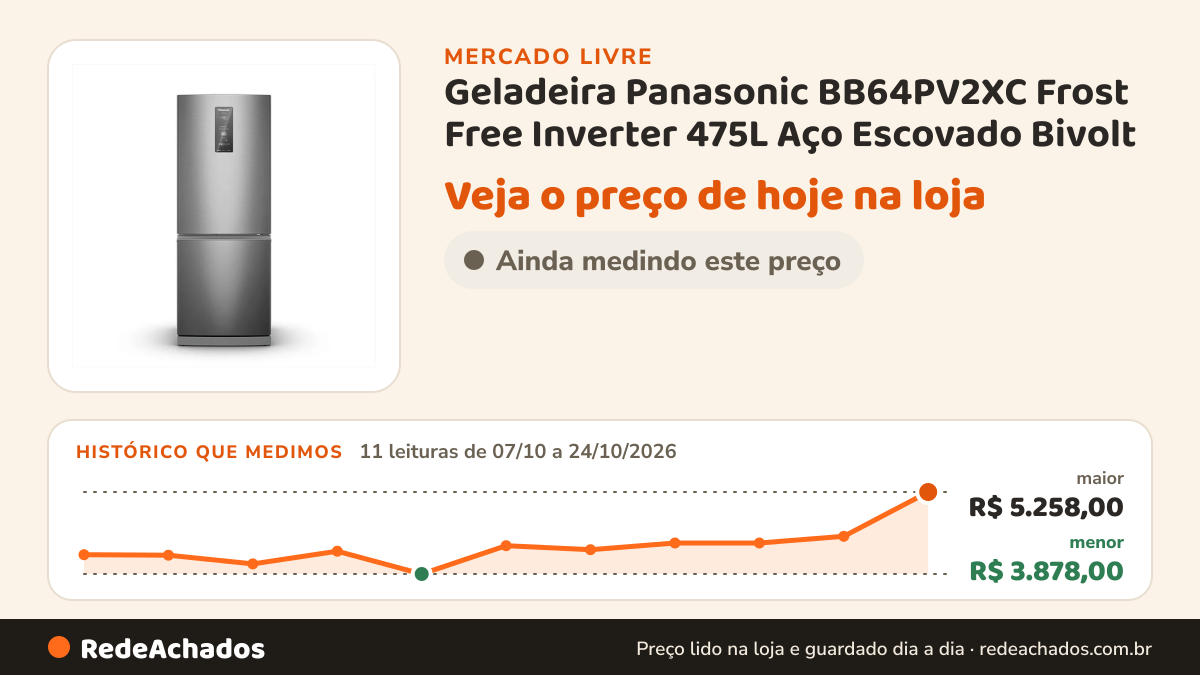 Histórico de preço de Geladeira Panasonic BB64PV2XC Frost Free Inverter 475L Aço Escovado Bivolt no Mercado Livre: 11 leituras de 07/10/2026 a 24/10/2026, menor R$ 3.878,00, maior R$ 5.258,00