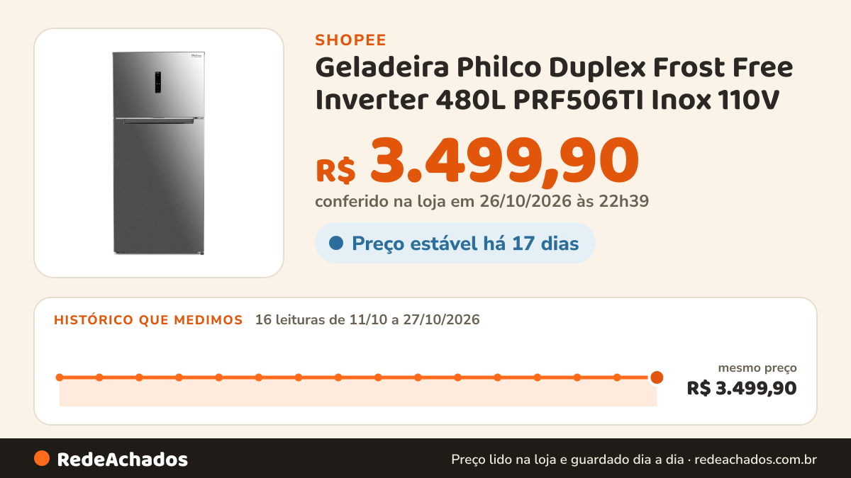 Histórico de preço de Geladeira Philco Duplex Frost Free Inverter 480L PRF506TI Inox 110V na Shopee: 16 leituras de 11/10/2026 a 27/10/2026, mesmo preço, R$ 3.499,90, em todas; R$ 3.499,90 conferido em 26/10/2026 às 22h39