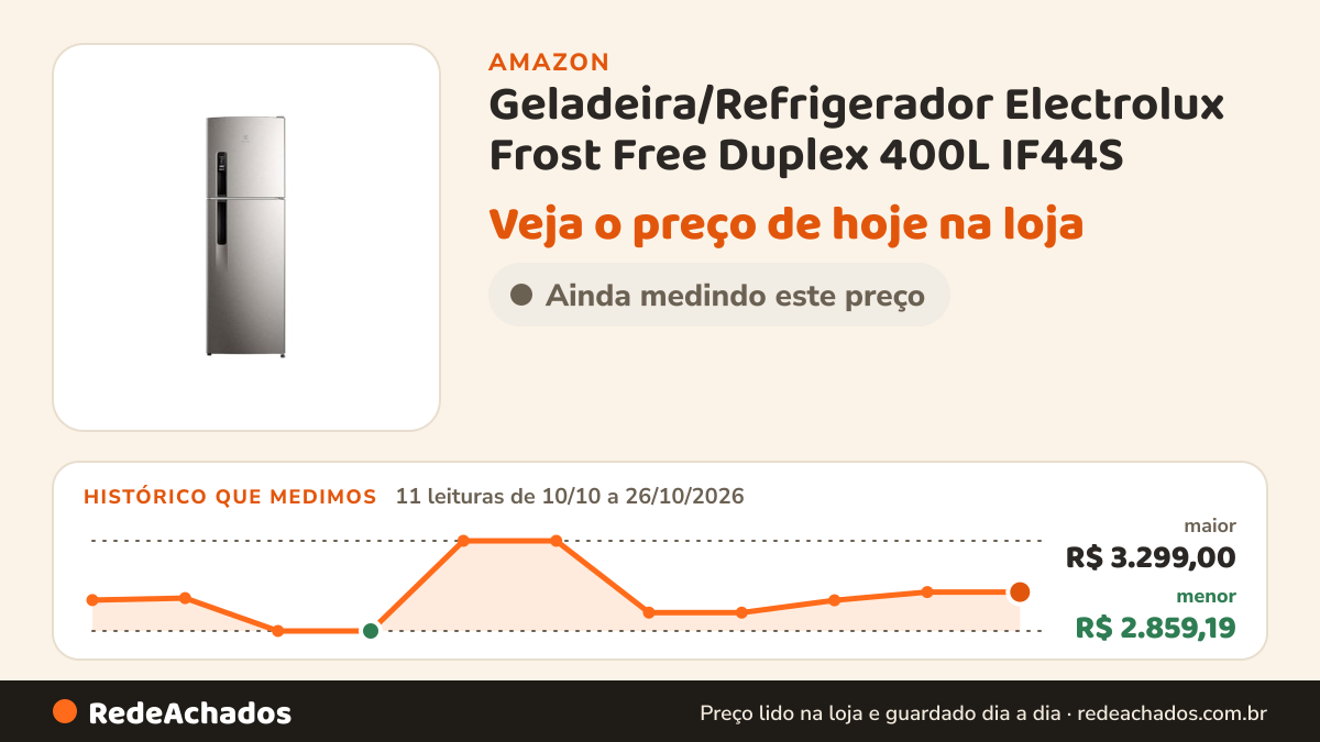 Histórico de preço de Geladeira/Refrigerador Electrolux Frost Free Duplex 400L IF44S na Amazon: 11 leituras de 10/10/2026 a 26/10/2026, menor R$ 2.859,19, maior R$ 3.299,00