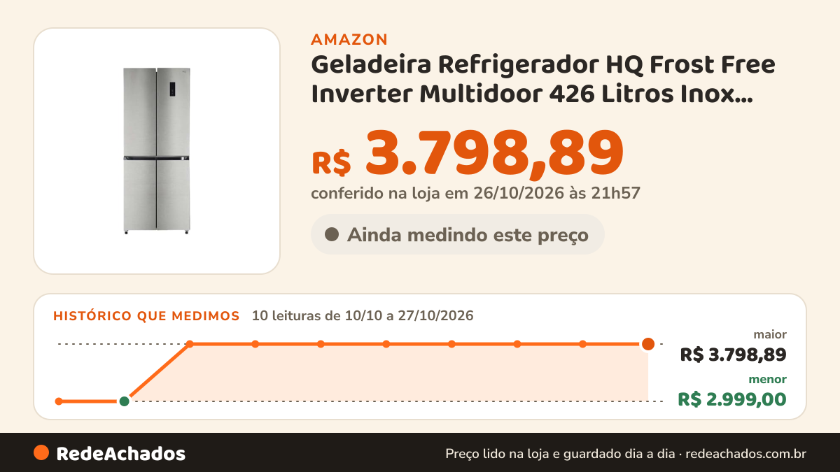 Histórico de preço de Geladeira Refrigerador HQ Frost Free Inverter Multidoor 426 Litros Inox HQ-426MDFF (220V) na Amazon: 10 leituras de 10/10/2026 a 27/10/2026, menor R$ 2.999,00, maior R$ 3.798,89; R$ 3.798,89 conferido em 26/10/2026 às 21h57