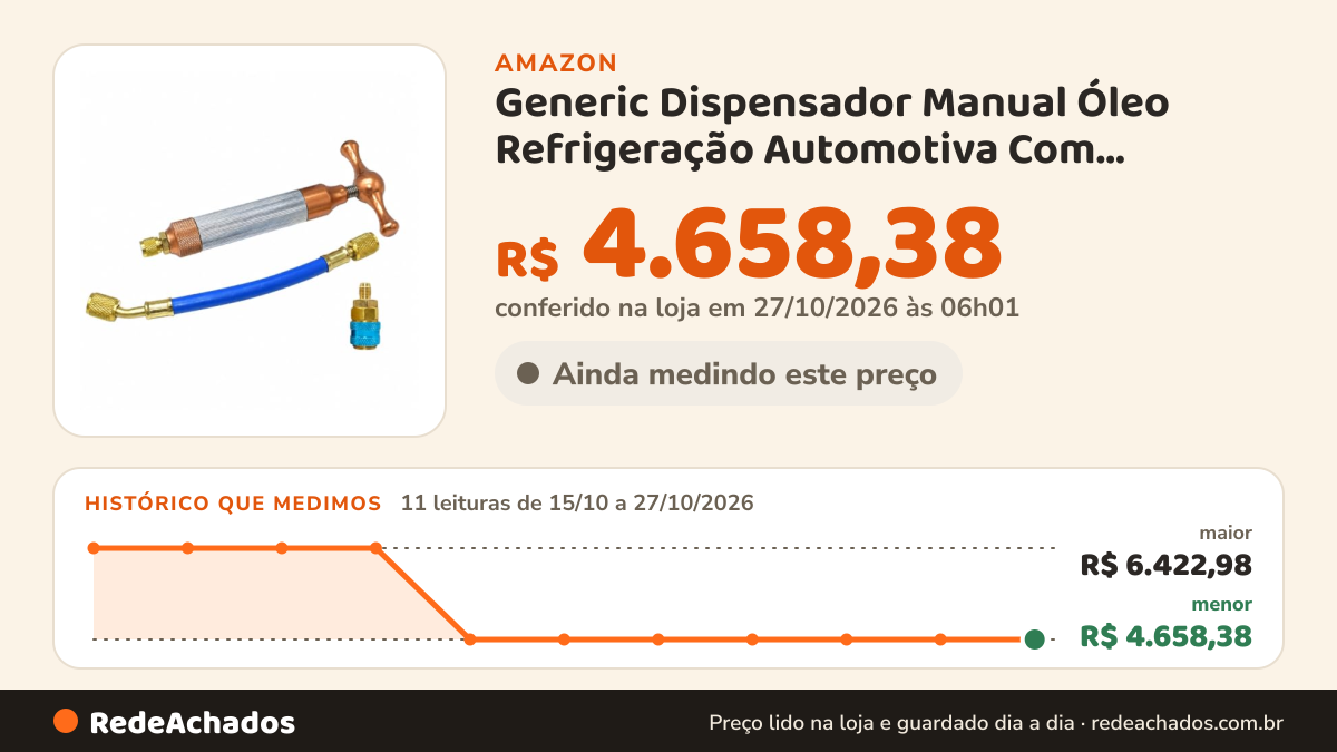 Histórico de preço de Generic Dispensador Manual Óleo Refrigeração Automotiva Com Adaptador Conexão E Em Para… na Amazon: 11 leituras de 15/10/2026 a 27/10/2026, menor R$ 4.658,38, maior R$ 6.422,98; R$ 4.658,38 conferido em 27/10/2026 às 06h01