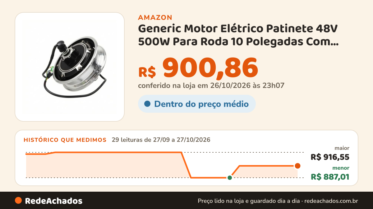 Histórico de preço de Generic Motor Elétrico Patinete 48V 500W Para Roda 10 Polegadas Com Cubo Integrado Em… na Amazon: 29 leituras de 27/09/2026 a 27/10/2026, menor R$ 887,01, maior R$ 916,55; R$ 900,86 conferido em 26/10/2026 às 23h07