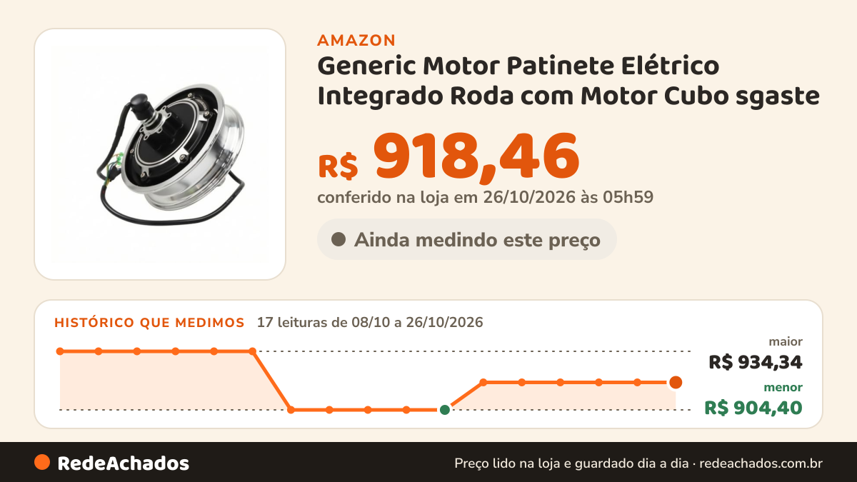 Histórico de preço de Generic Motor Patinete Elétrico Integrado Roda com Motor Cubo sgaste na Amazon: 17 leituras de 08/10/2026 a 26/10/2026, menor R$ 904,40, maior R$ 934,34; R$ 918,46 conferido em 26/10/2026 às 05h59