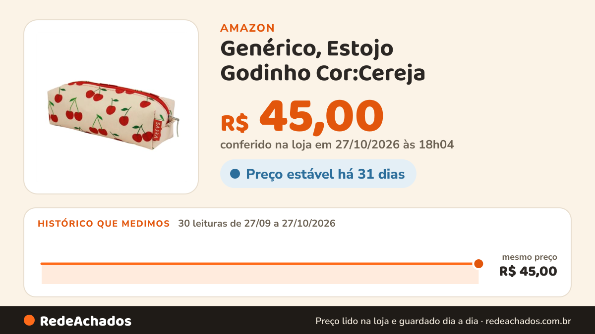 Histórico de preço de Genérico, Estojo Godinho Cor:Cereja na Amazon: 29 leituras de 27/09/2026 a 26/10/2026, mesmo preço, R$ 45,00, em todas; R$ 45,00 conferido em 26/10/2026 às 12h01