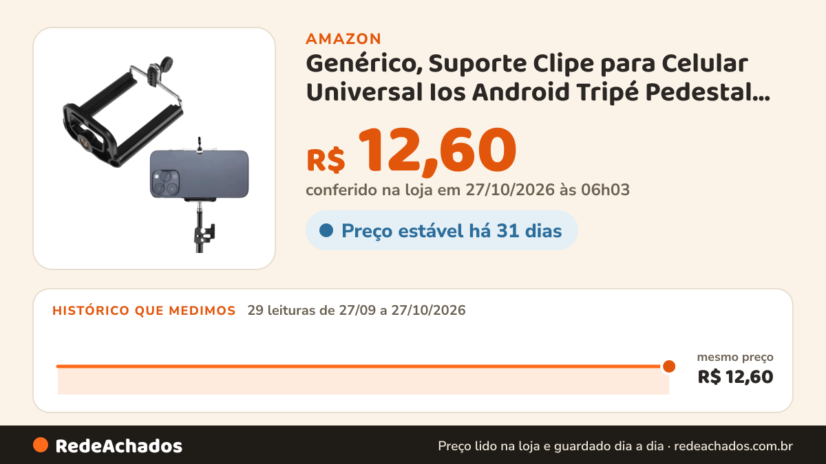 Histórico de preço de Genérico, Suporte Clipe para Celular Universal Ios Android Tripé Pedestal Encaixe Rosca… na Amazon: 28 leituras de 27/09/2026 a 25/10/2026, mesmo preço, R$ 12,60, em todas