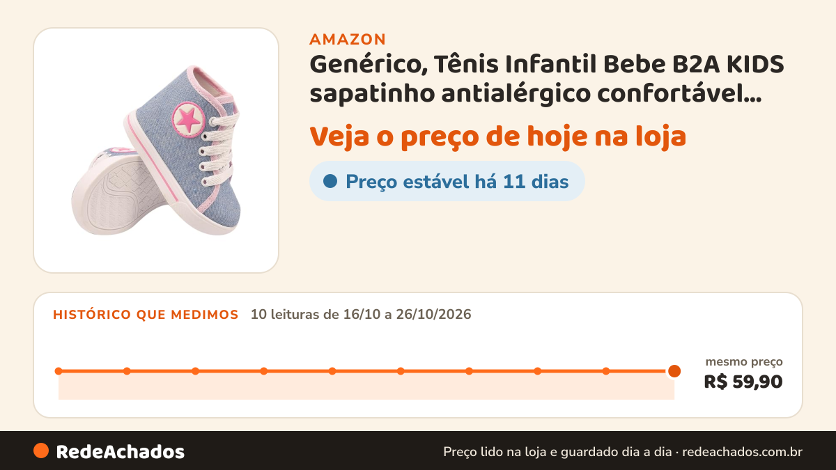 Histórico de preço de Genérico, Tênis Infantil Bebe B2A KIDS sapatinho antialérgico confortável… na Amazon: 10 leituras de 16/10/2026 a 26/10/2026, mesmo preço, R$ 59,90, em todas