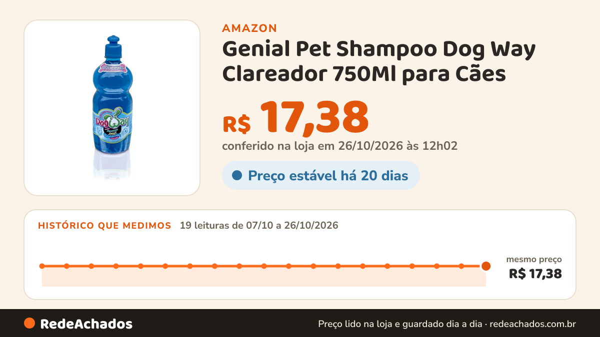 Histórico de preço de Genial Pet Shampoo Dog Way Clareador 750Ml para Cães na Amazon: 18 leituras de 07/10/2026 a 25/10/2026, mesmo preço, R$ 17,38, em todas; R$ 17,38 conferido em 25/10/2026 às 05h58