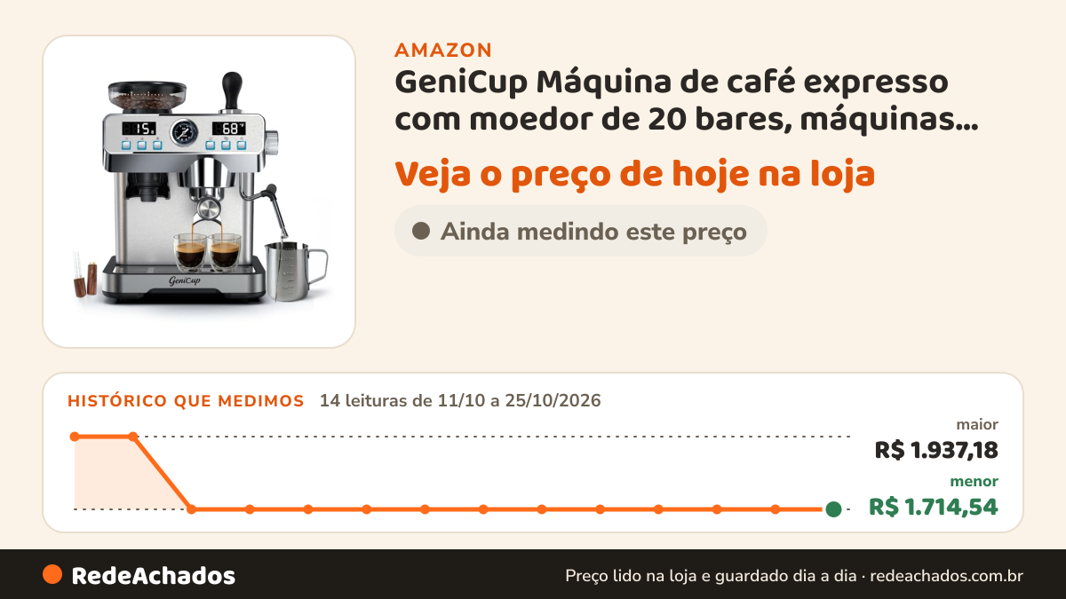 Histórico de preço de GeniCup Máquina de café expresso com moedor de 20 bares, máquinas de café expresso… na Amazon: 14 leituras de 11/10/2026 a 25/10/2026, menor R$ 1.714,54, maior R$ 1.937,18
