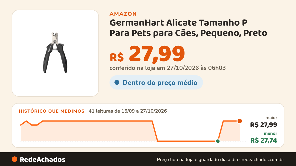 Histórico de preço de GermanHart Alicate Tamanho P Para Pets para Cães, Pequeno, Preto na Amazon: 40 leituras de 15/09/2026 a 25/10/2026, menor R$ 27,74, maior R$ 27,99