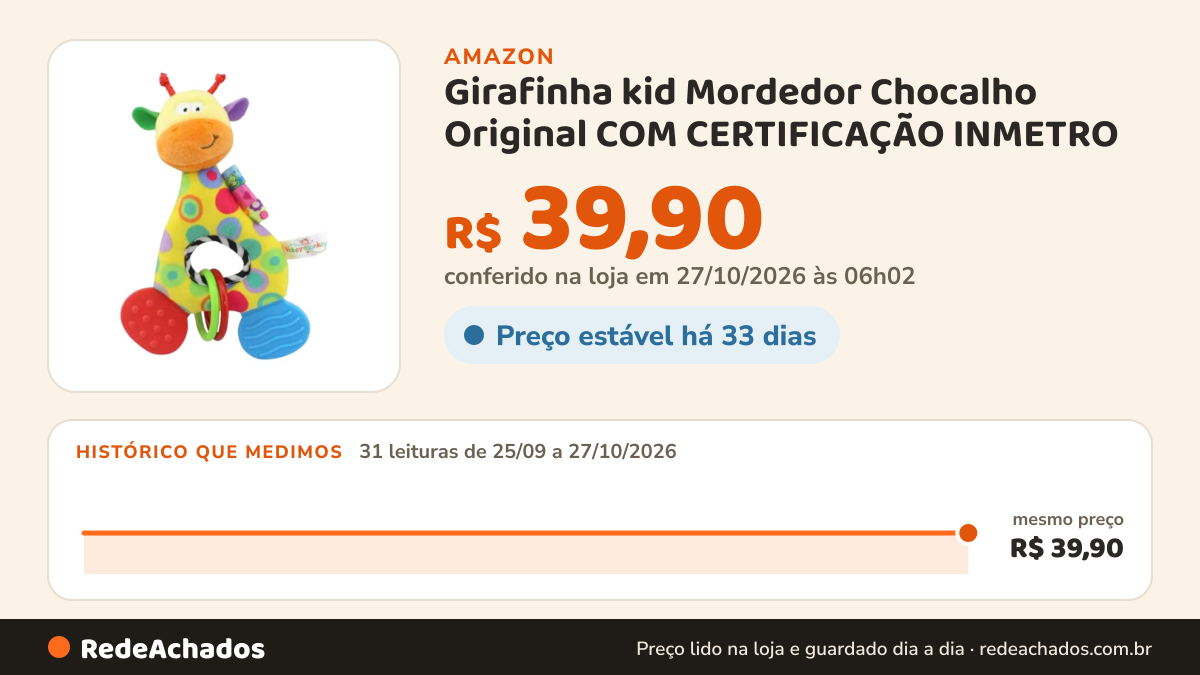 Histórico de preço de Girafinha kid Mordedor Chocalho Original COM CERTIFICAÇÃO INMETRO na Amazon: 31 leituras de 25/09/2026 a 27/10/2026, mesmo preço, R$ 39,90, em todas; R$ 39,90 conferido em 27/10/2026 às 06h02