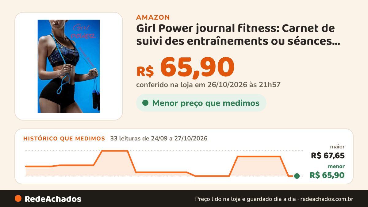 Histórico de preço de Girl Power journal fitness: Carnet de suivi des entraînements ou séances de sport - 6x9… na Amazon: 33 leituras de 24/09/2026 a 27/10/2026, menor R$ 65,90, maior R$ 67,65; R$ 65,90 conferido em 26/10/2026 às 21h57