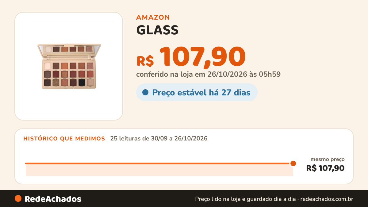 Histórico de preço de GLASS - Paleta De Sombra Mirror Shade HBF2603 na Amazon: 25 leituras de 30/09/2026 a 26/10/2026, mesmo preço, R$ 107,90, em todas; R$ 107,90 conferido em 26/10/2026 às 05h59