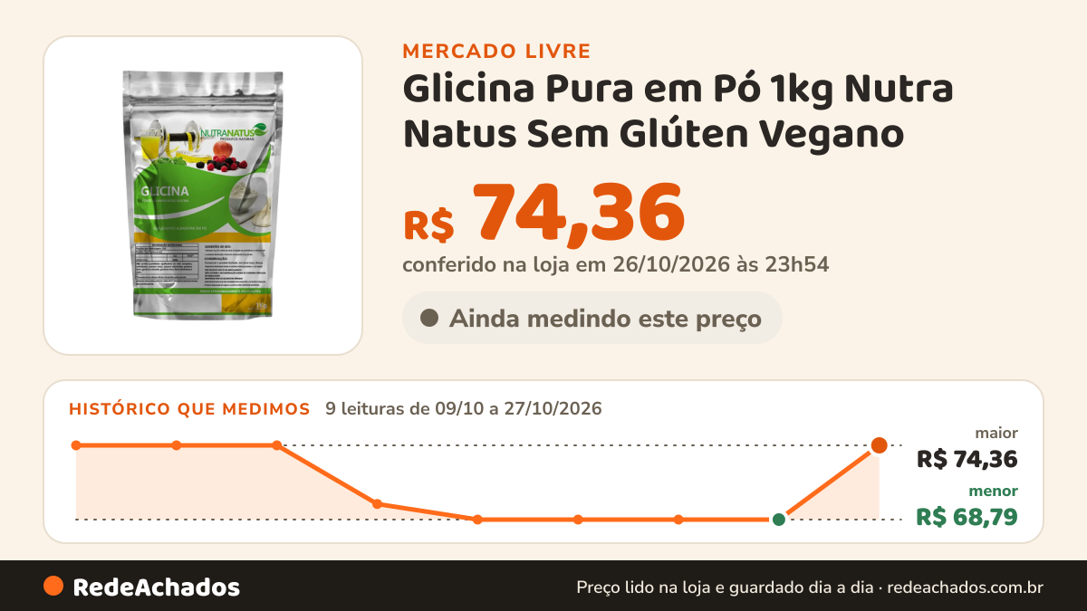 Histórico de preço de Glicina Pura em Pó 1kg Nutra Natus Sem Glúten Vegano no Mercado Livre: 9 leituras de 09/10/2026 a 27/10/2026, menor R$ 68,79, maior R$ 74,36; R$ 74,36 conferido em 26/10/2026 às 23h54