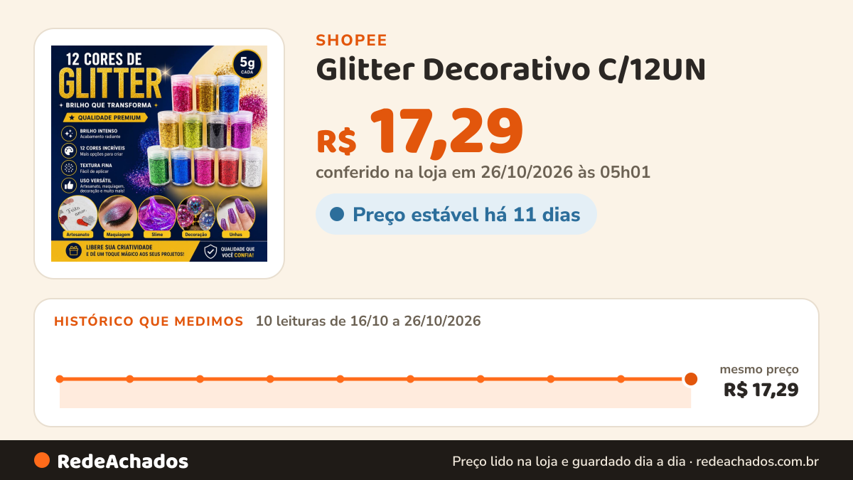 Histórico de preço de Glitter Decorativo C/12UN - Use em Slime, Cartazes, Velas Artesanais e Muito Mais - BARUCH na Shopee: 10 leituras de 16/10/2026 a 26/10/2026, mesmo preço, R$ 17,29, em todas; R$ 17,29 conferido em 26/10/2026 às 05h01