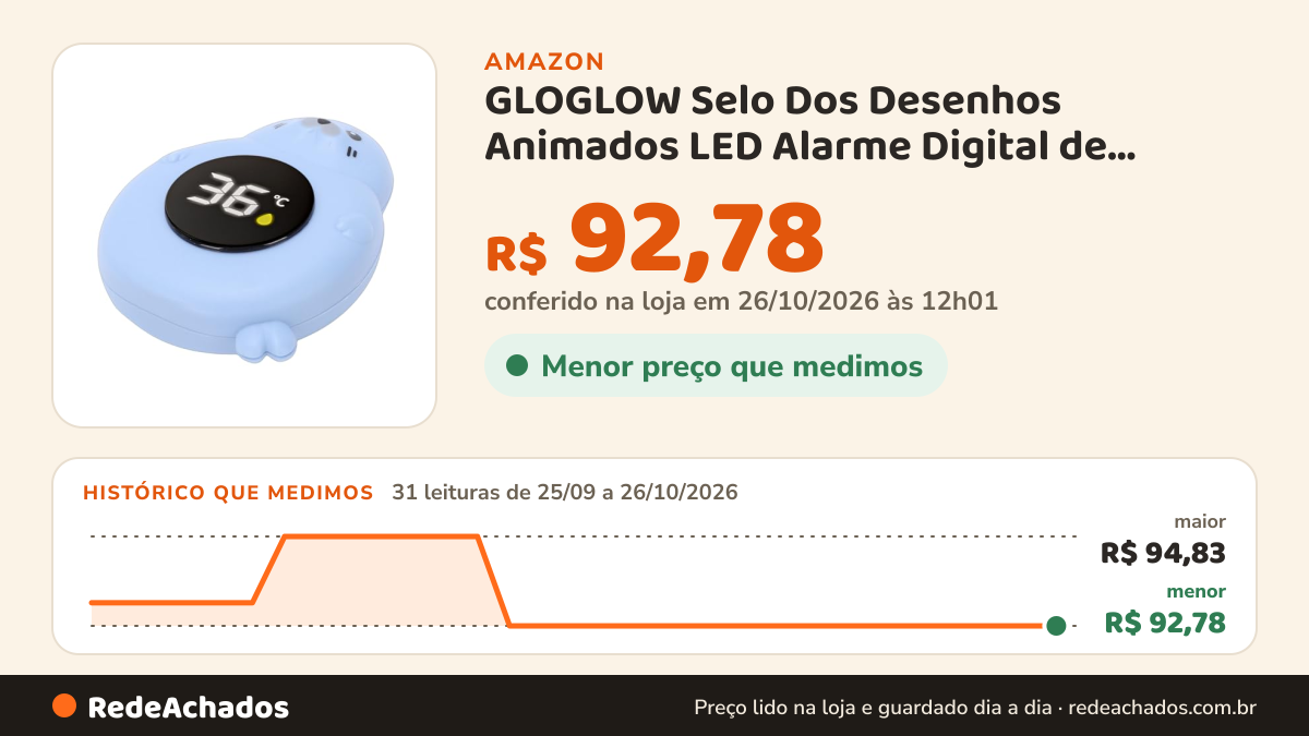 Histórico de preço de GLOGLOW Selo Dos Desenhos Animados LED Alarme Digital de Temperatura da água para Crianças… na Amazon: 31 leituras de 25/09/2026 a 26/10/2026, menor R$ 92,78, maior R$ 94,83; R$ 92,78 conferido em 26/10/2026 às 12h01