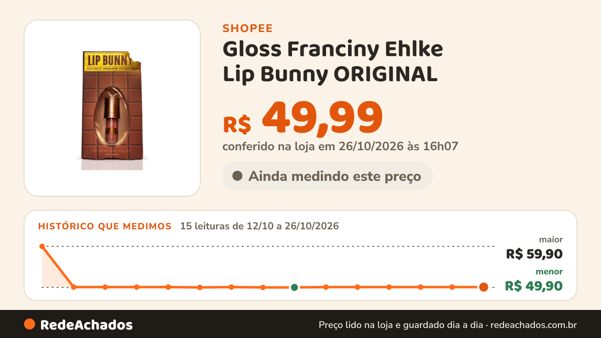 Histórico de preço de Gloss Franciny Ehlke Lip Bunny ORIGINAL - Lançamento brilho com gosto de chocolate… na Shopee: 15 leituras de 12/10/2026 a 26/10/2026, menor R$ 49,90, maior R$ 59,90; R$ 49,99 conferido em 26/10/2026 às 16h07