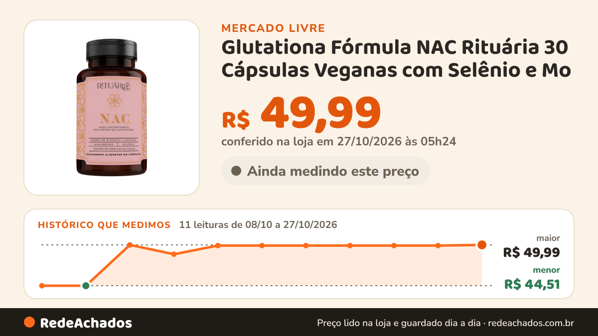 Histórico de preço de Glutationa Fórmula NAC Rituária 30 Cápsulas Veganas com Selênio e Mo no Mercado Livre: 11 leituras de 08/10/2026 a 27/10/2026, menor R$ 44,51, maior R$ 49,99; R$ 49,99 conferido em 27/10/2026 às 05h24