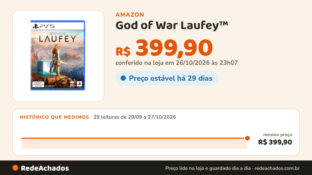 Histórico de preço de God of War Laufey™ - PlayStation 5 na Amazon: 29 leituras de 29/09/2026 a 27/10/2026, mesmo preço, R$ 399,90, em todas; R$ 399,90 conferido em 26/10/2026 às 23h07