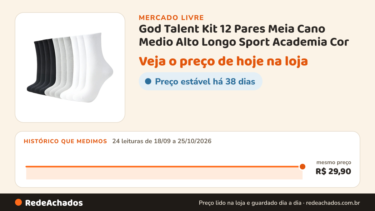 Histórico de preço de God Talent Kit 12 Pares Meia Cano Medio Alto Longo Sport Academia Cor no Mercado Livre: 24 leituras de 18/09/2026 a 25/10/2026, mesmo preço, R$ 29,90, em todas