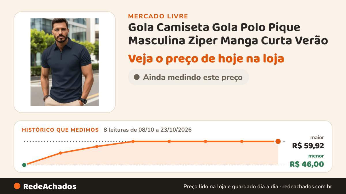 Histórico de preço de Gola Camiseta Gola Polo Pique Masculina Ziper Manga Curta Verão no Mercado Livre: 8 leituras de 08/10/2026 a 23/10/2026, menor R$ 46,00, maior R$ 59,92