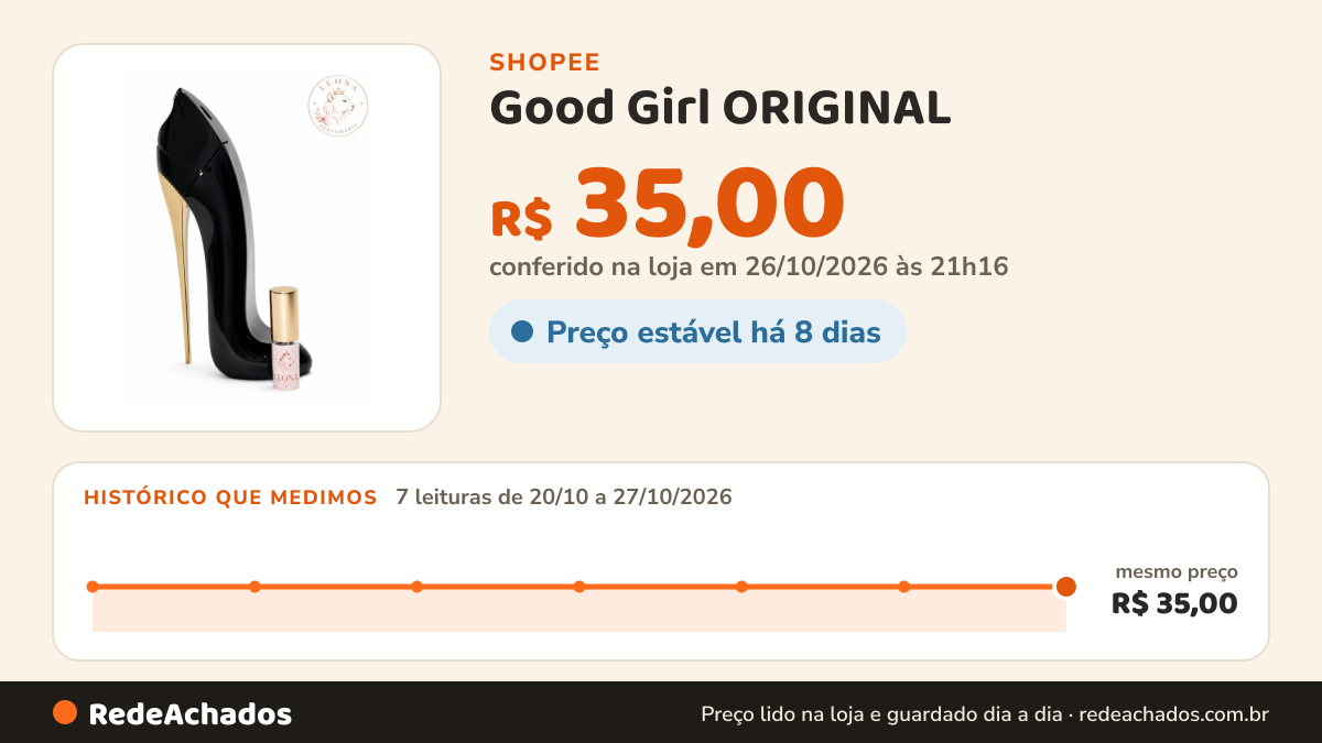 Histórico de preço de Good Girl ORIGINAL | Escolha a variação na Shopee: 7 leituras de 20/10/2026 a 27/10/2026, mesmo preço, R$ 35,00, em todas; R$ 35,00 conferido em 26/10/2026 às 21h16
