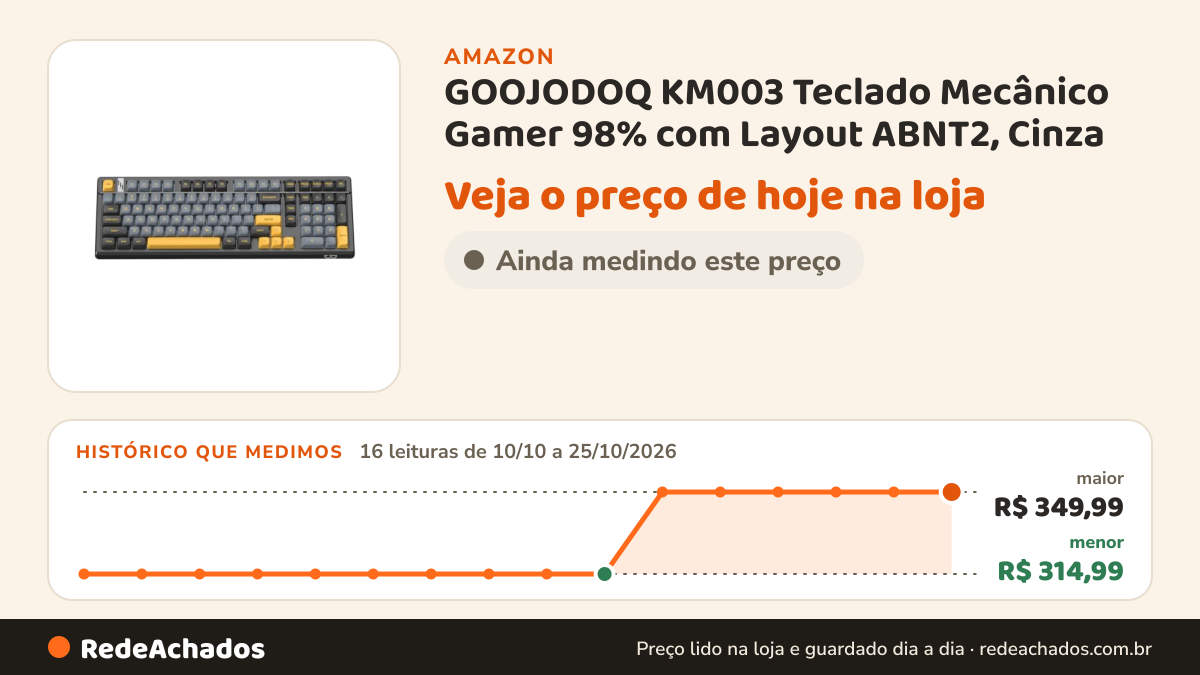 Histórico de preço de GOOJODOQ KM003 Teclado Mecânico Gamer 98% com Layout ABNT2, Cinza na Amazon: 16 leituras de 10/10/2026 a 25/10/2026, menor R$ 314,99, maior R$ 349,99