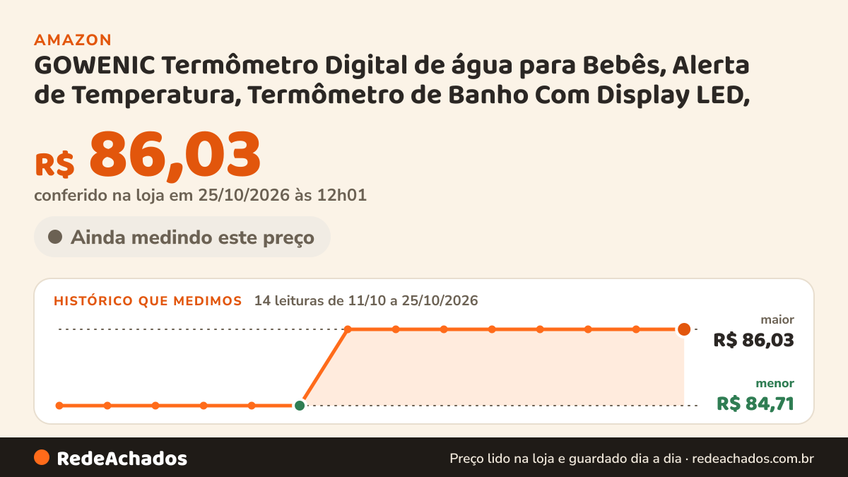 Histórico de preço de GOWENIC Termômetro Digital de água para Bebês, Alerta de Temperatura, Termômetro de Banho… na Amazon: 14 leituras de 11/10/2026 a 25/10/2026, menor R$ 84,71, maior R$ 86,03; R$ 86,03 conferido em 25/10/2026 às 12h01