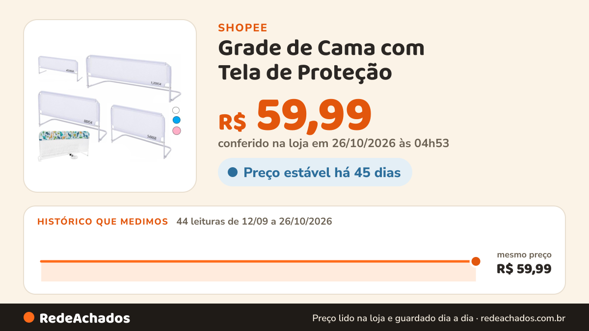 Histórico de preço de Grade de Cama com Tela de Proteção - Segurança durante a noite - Chega de Quedas na Shopee: 44 leituras de 12/09/2026 a 26/10/2026, mesmo preço, R$ 59,99, em todas; R$ 59,99 conferido em 26/10/2026 às 04h53