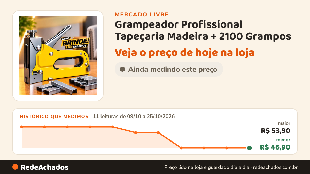 Histórico de preço de Grampeador Profissional Tapeçaria Madeira + 2100 Grampos no Mercado Livre: 11 leituras de 09/10/2026 a 25/10/2026, menor R$ 46,90, maior R$ 53,90