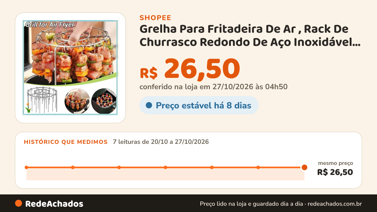 Histórico de preço de Grelha Para Fritadeira De Ar , Rack De Churrasco Redondo De Aço Inoxidável , Durável Com… na Shopee: 7 leituras de 20/10/2026 a 27/10/2026, mesmo preço, R$ 26,50, em todas; R$ 26,50 conferido em 27/10/2026 às 04h50