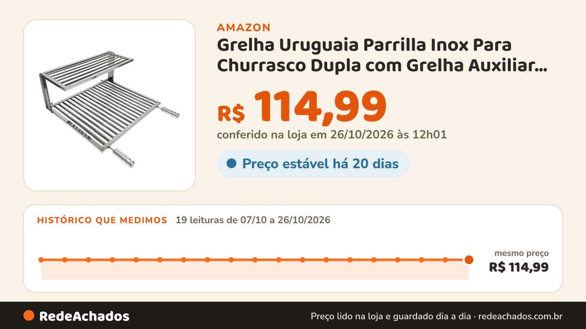 Histórico de preço de Grelha Uruguaia Parrilla Inox Para Churrasco Dupla com Grelha Auxiliar de Descanso… na Amazon: 19 leituras de 07/10/2026 a 26/10/2026, mesmo preço, R$ 114,99, em todas; R$ 114,99 conferido em 26/10/2026 às 12h01