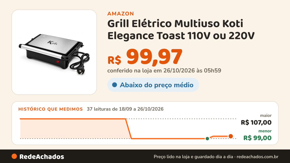 Histórico de preço de Grill Elétrico Multiuso Koti Elegance Toast 110V ou 220V (110, Volts) na Amazon: 37 leituras de 18/09/2026 a 26/10/2026, menor R$ 99,00, maior R$ 107,00; R$ 99,97 conferido em 26/10/2026 às 05h59
