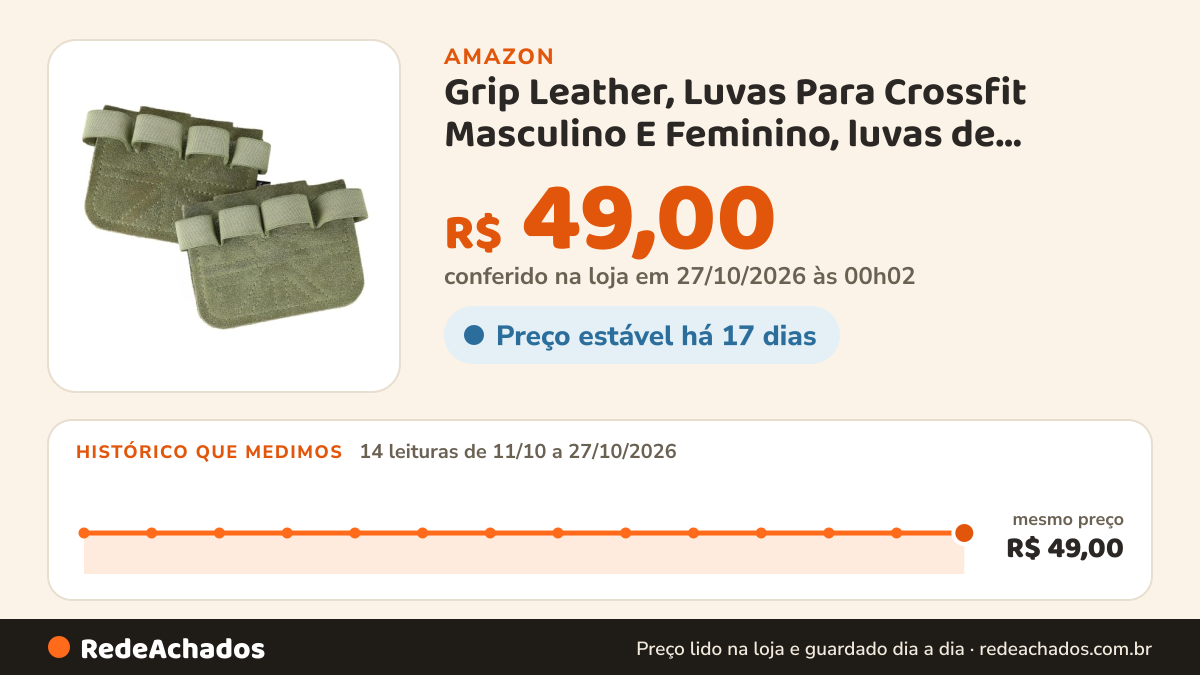 Histórico de preço de Grip Leather, Luvas Para Crossfit Masculino E Feminino, luvas de musculação para… na Amazon: 14 leituras de 11/10/2026 a 27/10/2026, mesmo preço, R$ 49,00, em todas; R$ 49,00 conferido em 27/10/2026 às 00h02