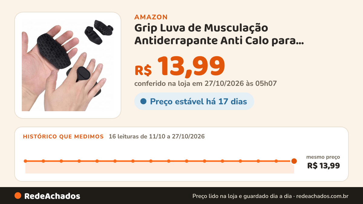 Histórico de preço de Grip Luva de Musculação Antiderrapante Anti Calo para Academia e Treino na Amazon: 16 leituras de 11/10/2026 a 27/10/2026, mesmo preço, R$ 13,99, em todas; R$ 13,99 conferido em 27/10/2026 às 05h07