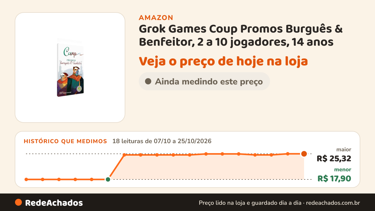 Histórico de preço de Grok Games Coup Promos Burguês & Benfeitor, 2 a 10 jogadores, 14 anos na Amazon: 18 leituras de 07/10/2026 a 25/10/2026, menor R$ 17,90, maior R$ 25,32