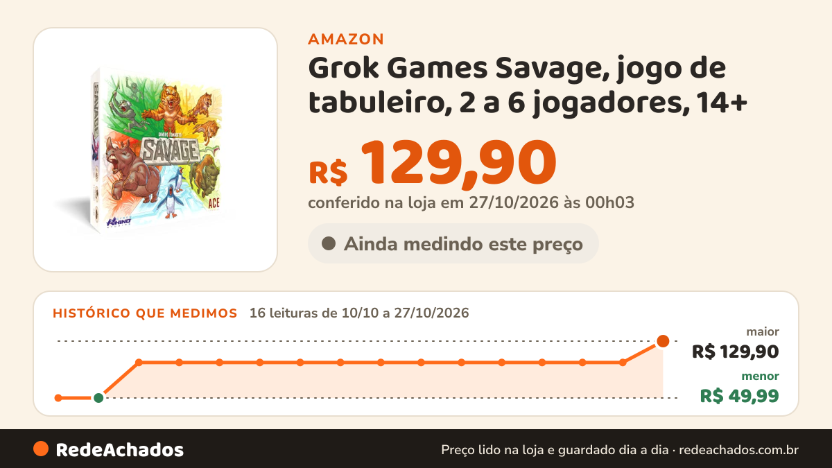 Histórico de preço de Grok Games Savage, jogo de tabuleiro, 2 a 6 jogadores, 14+ na Amazon: 16 leituras de 10/10/2026 a 27/10/2026, menor R$ 49,99, maior R$ 129,90; R$ 129,90 conferido em 27/10/2026 às 00h03