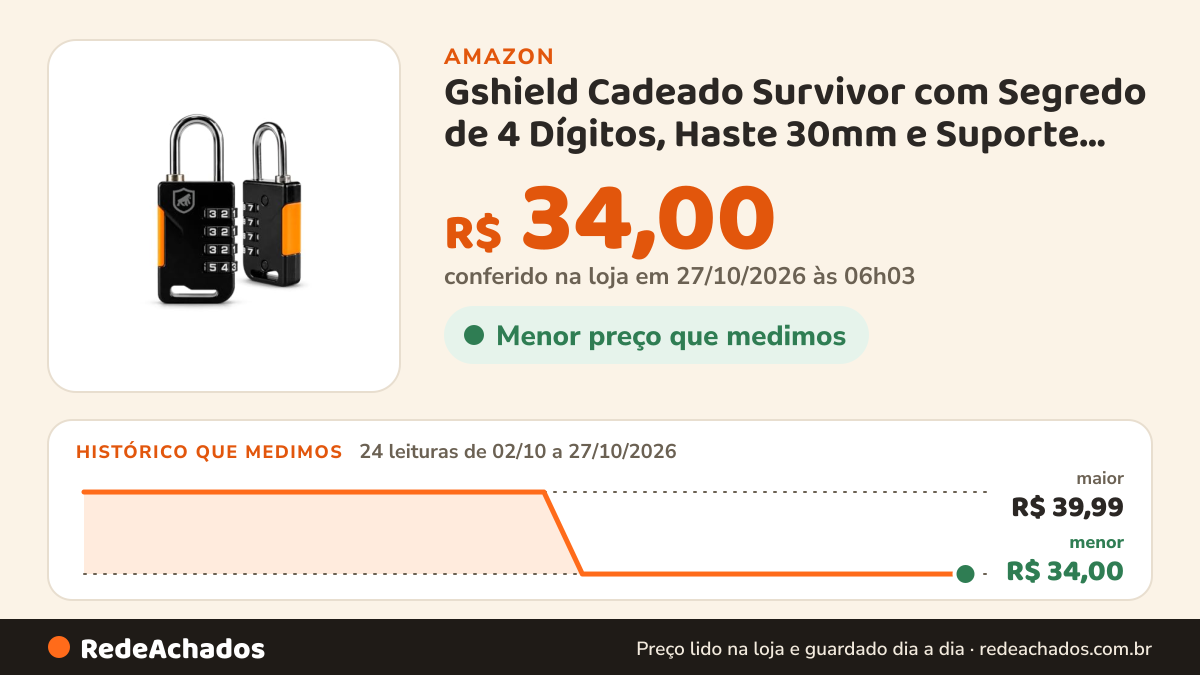 Histórico de preço de Gshield Cadeado Survivor com Segredo de 4 Dígitos, Haste 30mm e Suporte para Cabo de Aço… na Amazon: 24 leituras de 02/10/2026 a 27/10/2026, menor R$ 34,00, maior R$ 39,99; R$ 34,00 conferido em 27/10/2026 às 06h03