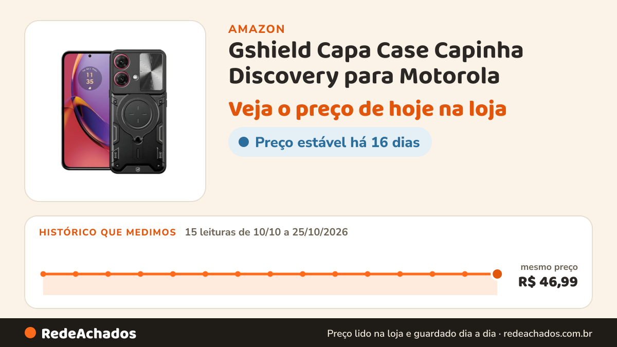 Histórico de preço de Gshield Capa Case Capinha Discovery para Motorola (Preta, Moto G84) na Amazon: 15 leituras de 10/10/2026 a 25/10/2026, mesmo preço, R$ 46,99, em todas