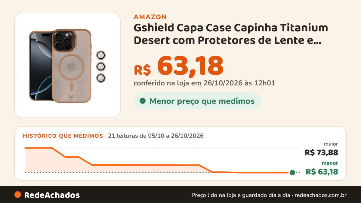 Histórico de preço de Gshield Capa Case Capinha Titanium Desert com Protetores de Lente e Alça Suporte Elevada… na Amazon: 20 leituras de 05/10/2026 a 25/10/2026, menor R$ 63,18, maior R$ 73,88; R$ 63,18 conferido em 25/10/2026 às 05h58