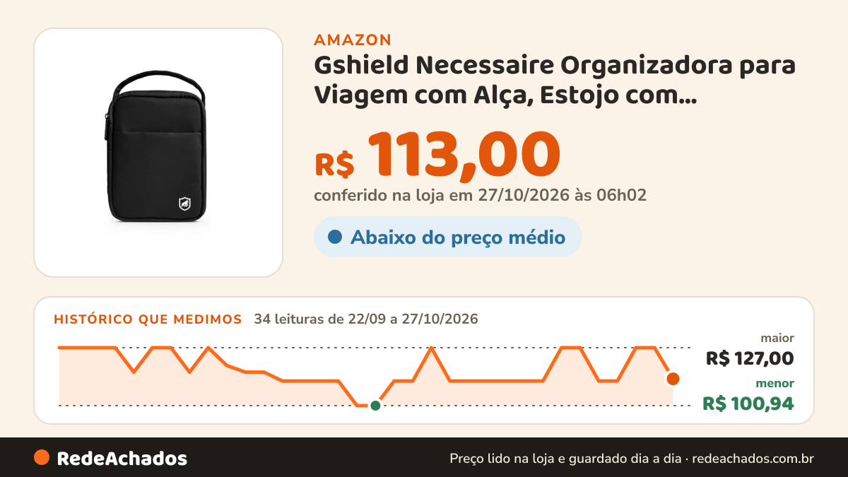 Histórico de preço de Gshield Necessaire Organizadora para Viagem com Alça, Estojo com Divisórias Internas para… na Amazon: 33 leituras de 22/09/2026 a 25/10/2026, menor R$ 100,94, maior R$ 127,00