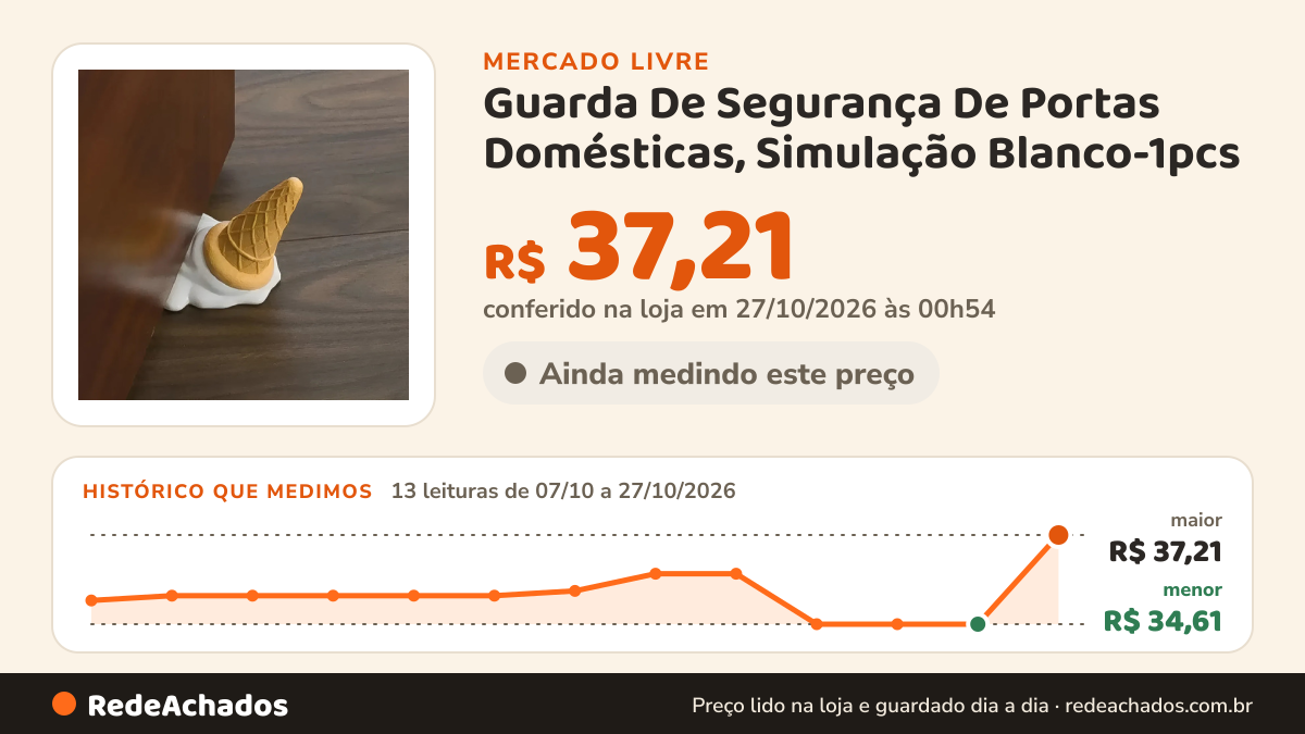 Histórico de preço de Guarda De Segurança De Portas Domésticas, Simulação Blanco-1pcs no Mercado Livre: 13 leituras de 07/10/2026 a 27/10/2026, menor R$ 34,61, maior R$ 37,21; R$ 37,21 conferido em 27/10/2026 às 00h54