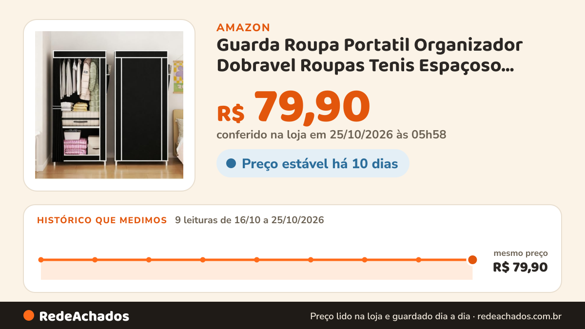 Histórico de preço de Guarda Roupa Portatil Organizador Dobravel Roupas Tenis Espaçoso Linha Premium M5… na Amazon: 9 leituras de 16/10/2026 a 25/10/2026, mesmo preço, R$ 79,90, em todas; R$ 79,90 conferido em 25/10/2026 às 05h58