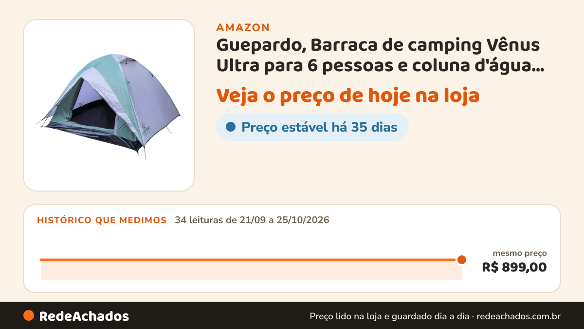 Histórico de preço de Guepardo, Barraca de camping Vênus Ultra para 6 pessoas e coluna d'água de 2500mm, com… na Amazon: 34 leituras de 21/09/2026 a 25/10/2026, mesmo preço, R$ 899,00, em todas