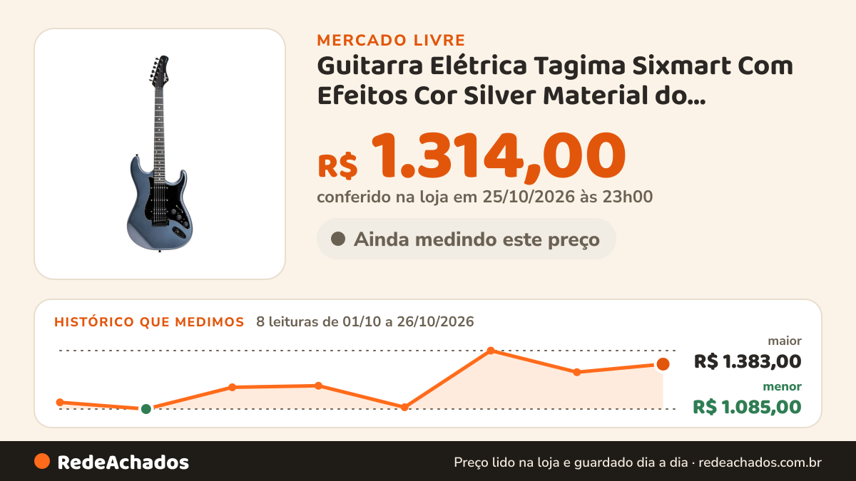 Histórico de preço de Guitarra Elétrica Tagima Sixmart Com Efeitos Cor Silver Material do diapasão Pur no Mercado Livre: 8 leituras de 01/10/2026 a 26/10/2026, menor R$ 1.085,00, maior R$ 1.383,00; R$ 1.314,00 conferido em 25/10/2026 às 23h00