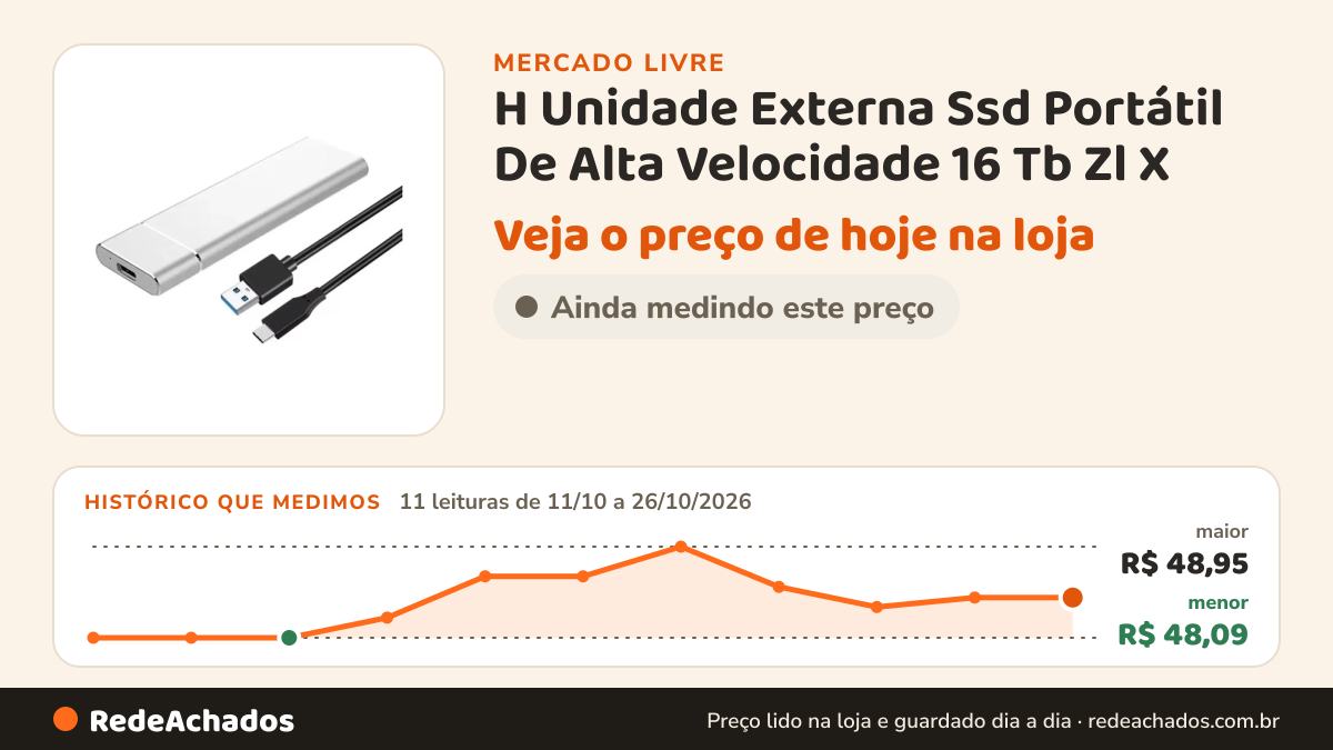 Histórico de preço de H Unidade Externa Ssd Portátil De Alta Velocidade 16 Tb Zl X no Mercado Livre: 11 leituras de 11/10/2026 a 26/10/2026, menor R$ 48,09, maior R$ 48,95