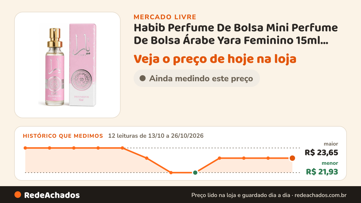 Histórico de preço de Habib Perfume De Bolsa Mini Perfume De Bolsa Árabe Yara Feminino 15ml Longa Duraç no Mercado Livre: 12 leituras de 13/10/2026 a 26/10/2026, menor R$ 21,93, maior R$ 23,65