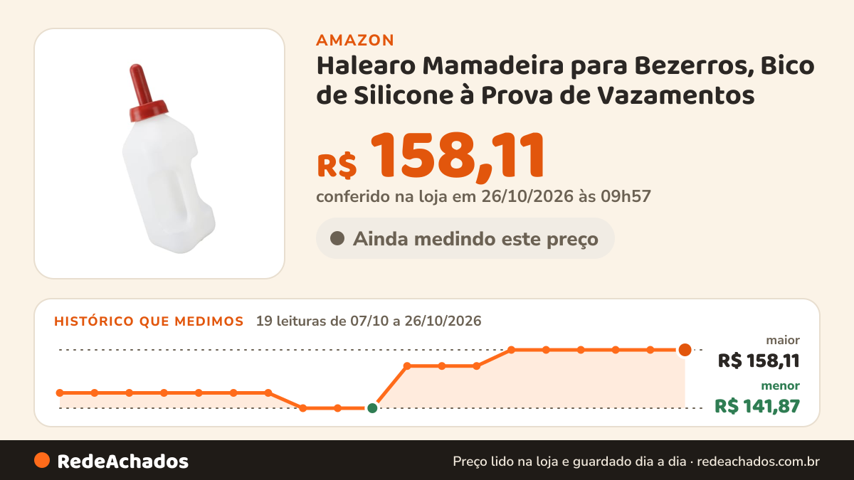 Histórico de preço de Halearo Mamadeira para Bezerros, Bico de Silicone à Prova de Vazamentos na Amazon: 19 leituras de 07/10/2026 a 26/10/2026, menor R$ 141,87, maior R$ 158,11; R$ 158,11 conferido em 26/10/2026 às 09h57